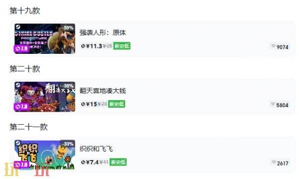 Steam今日史低游戏分享!8月28日史低佳作推荐
