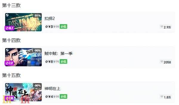 Steam今日史低游戏分享!8月28日史低佳作推荐