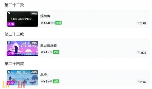 Steam今日史低游戏分享!8月28日史低佳作推荐