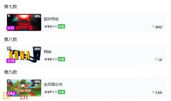 Steam今日史低游戏分享!8月28日史低佳作推荐