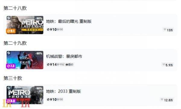 Steam今日史低游戏分享!8月28日史低佳作推荐