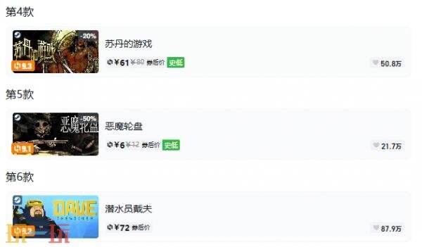 Steam今日史低游戏分享！8月31日史低佳作推荐