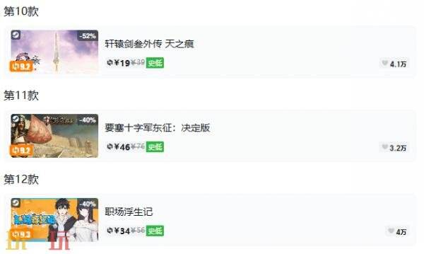Steam今日史低游戏分享！8月31日史低佳作推荐