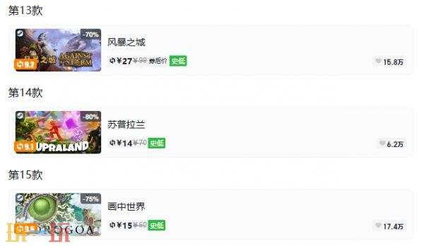Steam今日史低游戏分享！8月31日史低佳作推荐