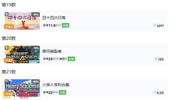 Steam今日史低游戏分享！8月31日史低佳作推荐