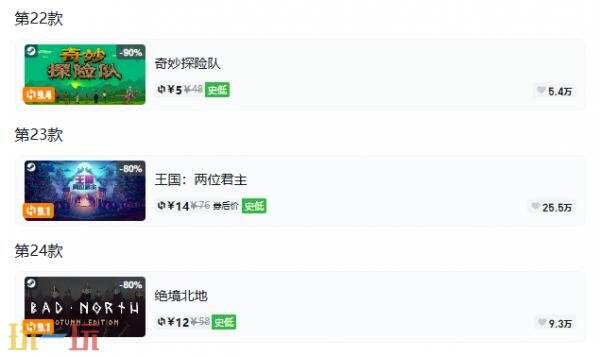 Steam今日史低游戏分享！8月31日史低佳作推荐