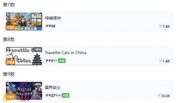 Steam今日史低游戏分享！8月31日史低佳作推荐