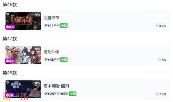 Steam今日史低游戏分享！8月31日史低佳作推荐
