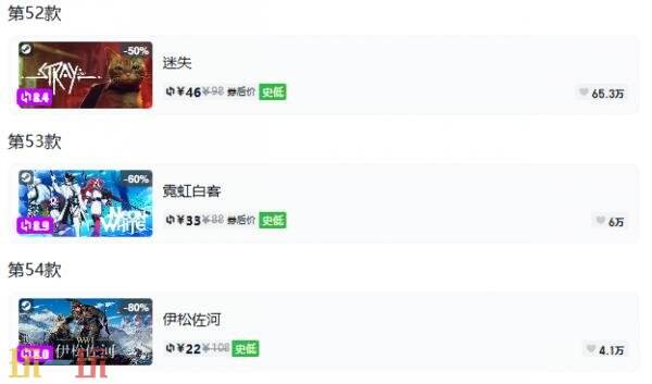 Steam今日史低游戏分享！8月31日史低佳作推荐