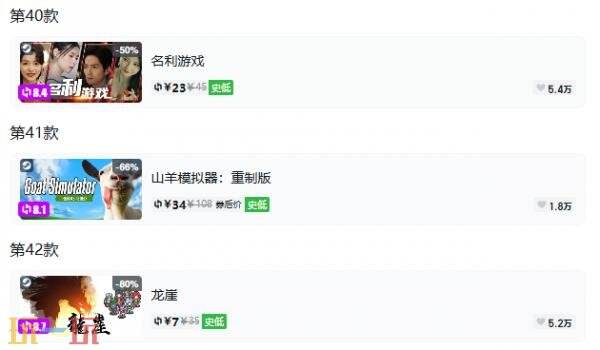 Steam今日史低游戏分享！8月31日史低佳作推荐