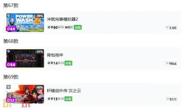 Steam今日史低游戏分享！8月31日史低佳作推荐