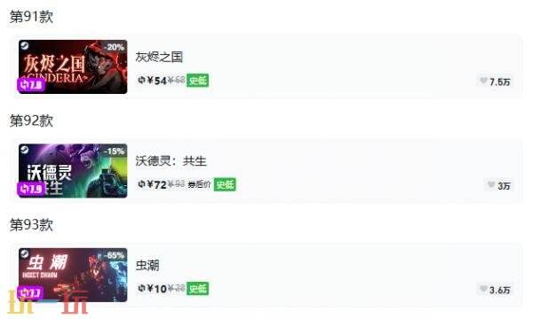 Steam今日史低游戏分享！8月31日史低佳作推荐