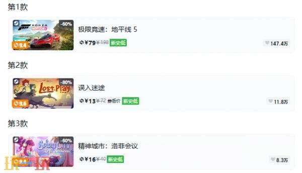 Steam今日史低游戏分享！8月31日史低佳作推荐