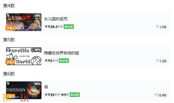 Steam今日史低游戏分享！8月31日史低佳作推荐