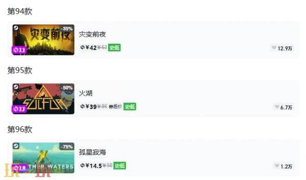 Steam今日史低游戏分享！8月31日史低佳作推荐