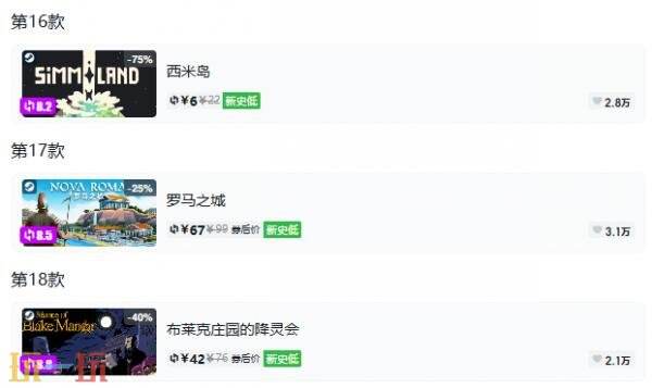 Steam今日史低游戏分享！8月31日史低佳作推荐
