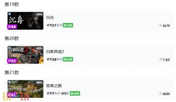 Steam今日史低游戏分享！8月31日史低佳作推荐