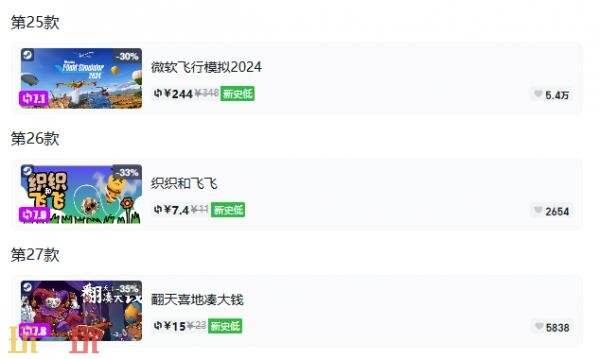 Steam今日史低游戏分享！8月31日史低佳作推荐