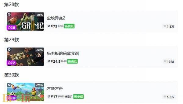 Steam今日史低游戏分享！8月31日史低佳作推荐