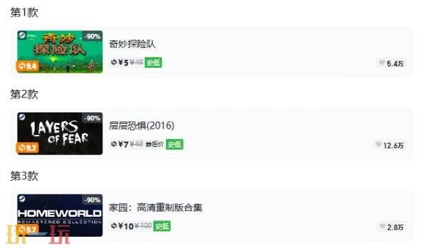 Steam今日史低游戏分享!9月1日史低佳作推荐