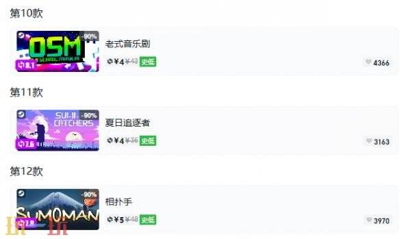 Steam今日史低游戏分享!9月1日史低佳作推荐