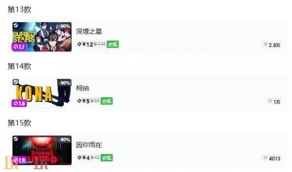 Steam今日史低游戏分享!9月1日史低佳作推荐