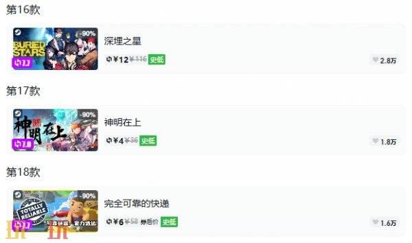 Steam今日史低游戏分享!9月1日史低佳作推荐