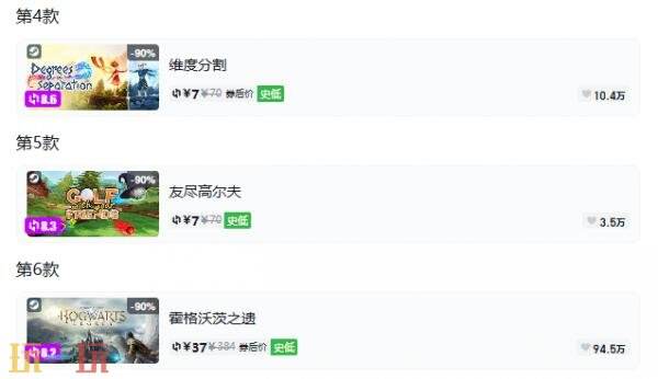 Steam今日史低游戏分享!9月1日史低佳作推荐