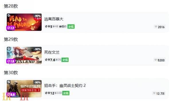 Steam今日史低游戏分享!9月1日史低佳作推荐