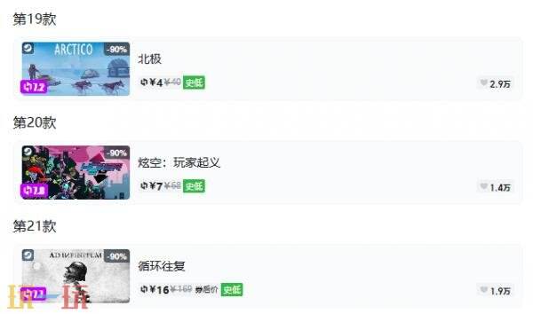Steam今日史低游戏分享!9月1日史低佳作推荐