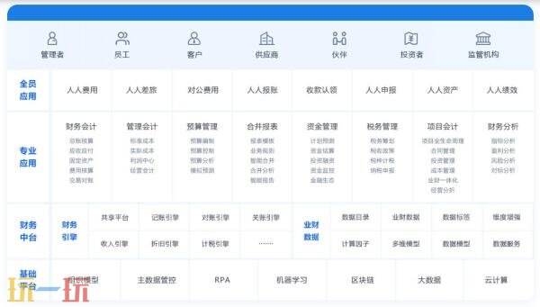 我的世界钱包模组怎么用 钱包模组免费财务软件使用教程