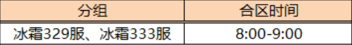 霸者归来官网入口在哪 霸者归来官方最新版地址