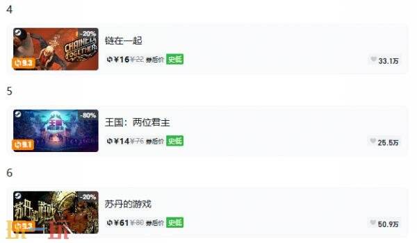 Steam今日史低游戏分享!9月1日史低佳作推荐