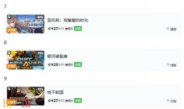 Steam今日史低游戏分享!9月1日史低佳作推荐