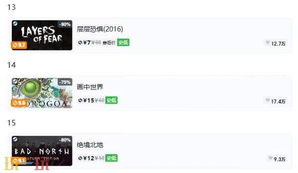 Steam今日史低游戏分享!9月1日史低佳作推荐