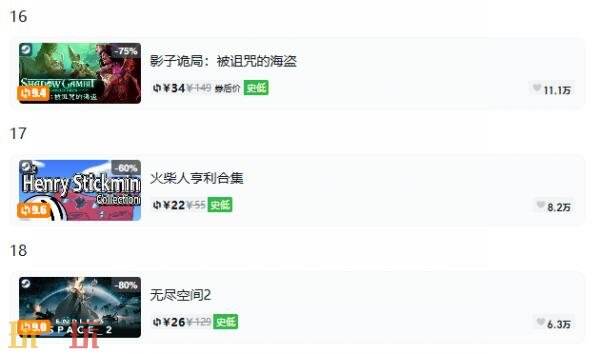 Steam今日史低游戏分享!9月1日史低佳作推荐