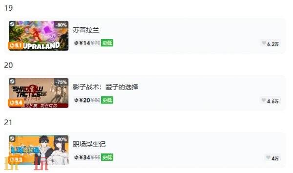 Steam今日史低游戏分享!9月1日史低佳作推荐
