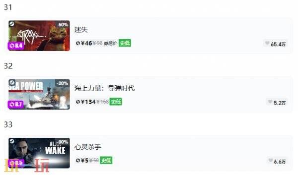 Steam今日史低游戏分享!9月1日史低佳作推荐