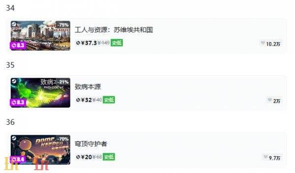 Steam今日史低游戏分享!9月1日史低佳作推荐