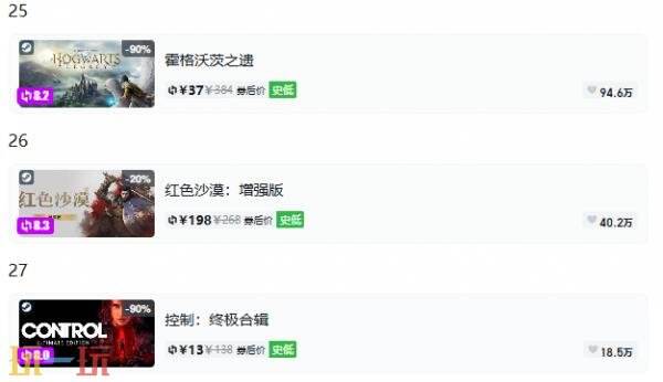 Steam今日史低游戏分享!9月1日史低佳作推荐