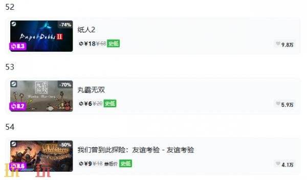 Steam今日史低游戏分享!9月1日史低佳作推荐