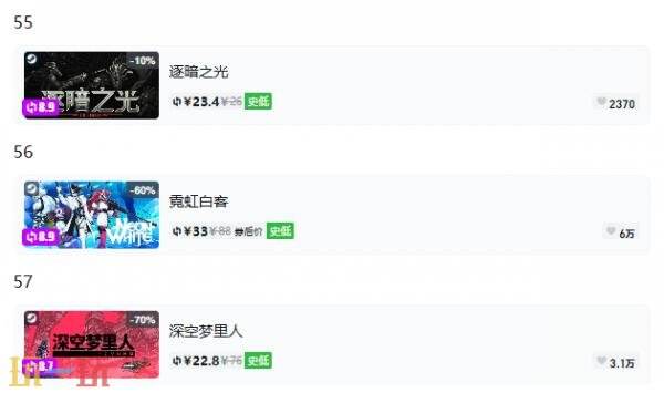 Steam今日史低游戏分享!9月1日史低佳作推荐