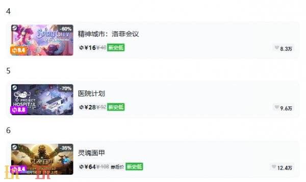 Steam今日史低游戏分享!9月1日史低佳作推荐