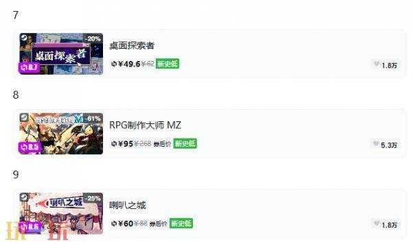 Steam今日史低游戏分享!9月1日史低佳作推荐