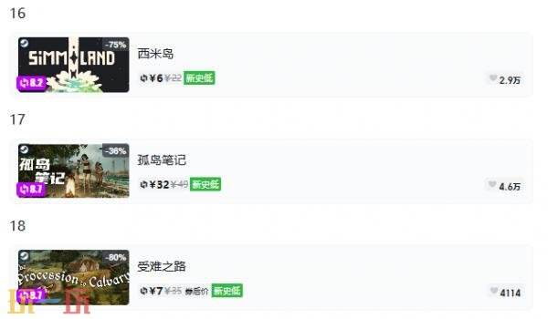 Steam今日史低游戏分享!9月1日史低佳作推荐