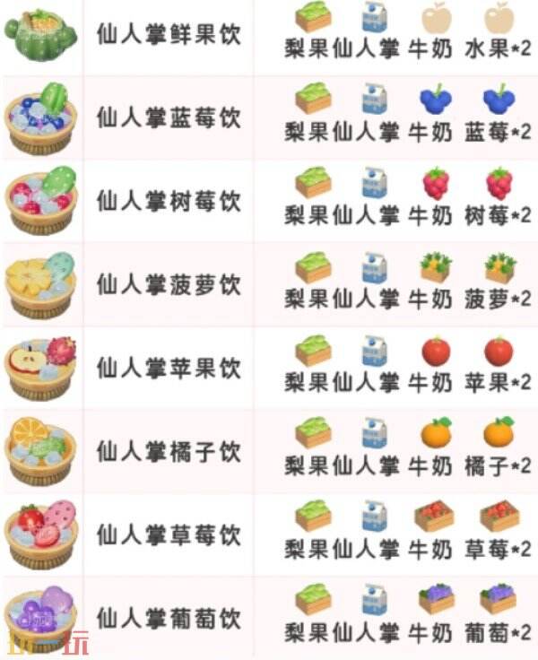 心动小镇远古召唤食谱配方有哪些 心动小镇远古召唤食谱配方大全一览