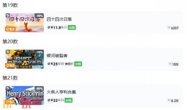 Steam今日史低游戏分享!9月2日史低佳作推荐