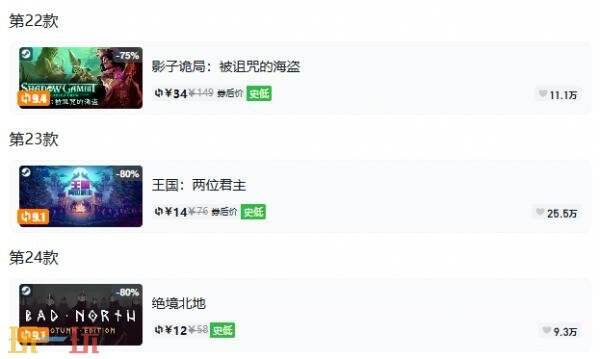 Steam今日史低游戏分享!9月2日史低佳作推荐