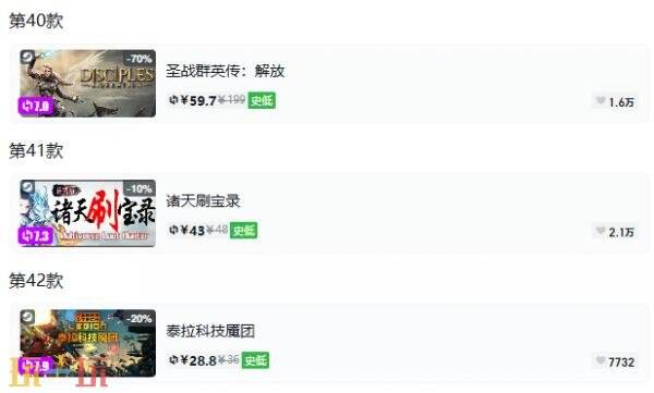 Steam今日史低游戏分享!9月2日史低佳作推荐