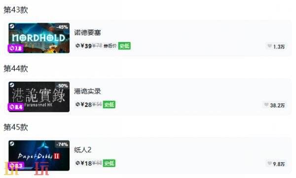 Steam今日史低游戏分享!9月2日史低佳作推荐